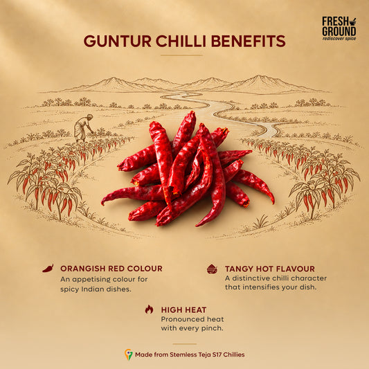 Guntur Chilli Powder