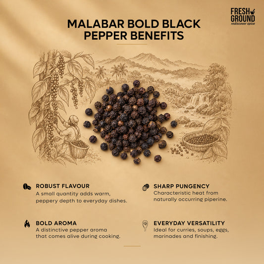 Wayanad Black Pepper Powder