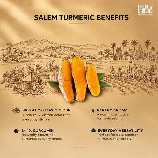 Salem Turmeric Powder