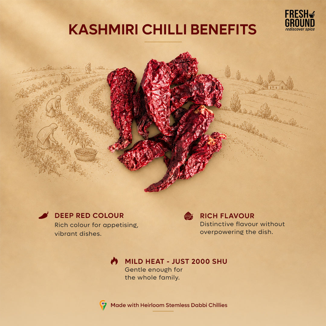 Kashmiri Chilli Powder