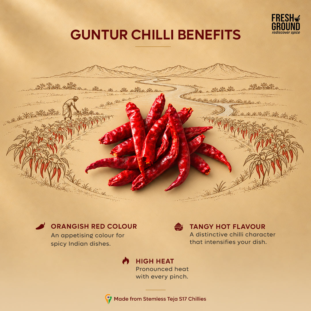 Guntur Chilli Powder