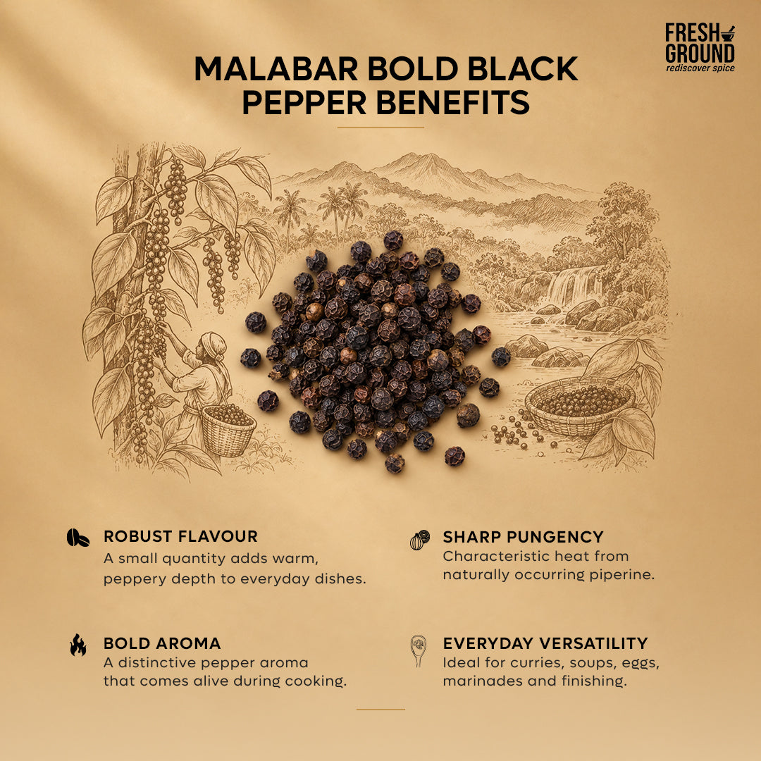 Wayanad Black Pepper Powder
