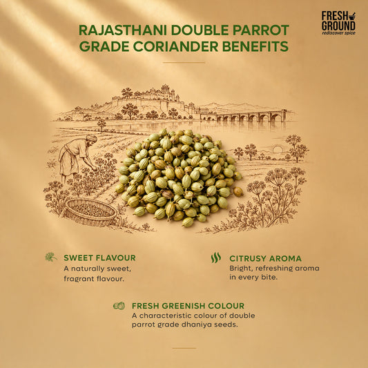Rajasthani Coriander Powder (Parrot Grade)